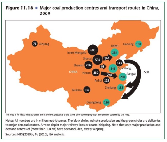 china-kohlelogistik