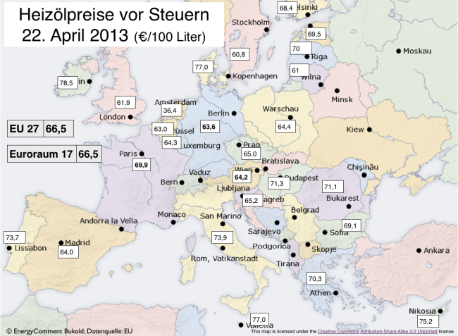 heizölpreise-entwicklung-in-europa-vor-steuern-22-april-2013