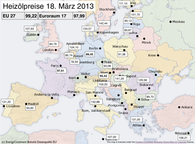 heizölpreise-in-europa-eu+euroraum-18-märz-2013