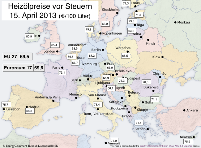 heizölpreise-in-europa-vor-steuern-15-april-2013