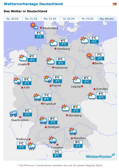 wetter-eu