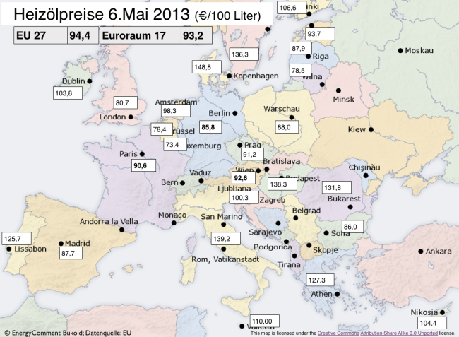 Heizölpreise in Europa: Aktueller Stand am 6. Mai 2013