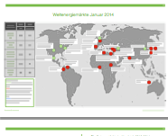 Global Energy Briefing Nr.94 – Internationale Gaspreise, Ölpreise; Energiemärkte in China