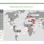 Global Energy Briefing Gaspreise Ölpreise