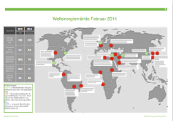Global Energy Briefing Nr.95 – Jubiläumsausgabe