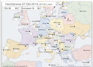 Heizölpreise in Europa